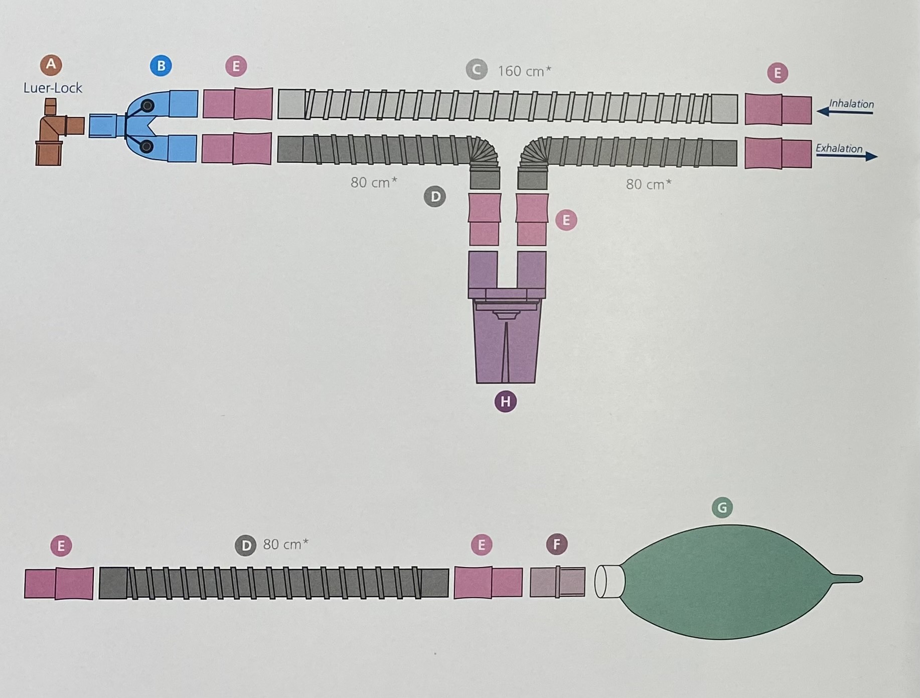 Дихальний контур гофрований з вологозбірником для дорослих з додатковим шлангом 0.8м. Пласті-мед